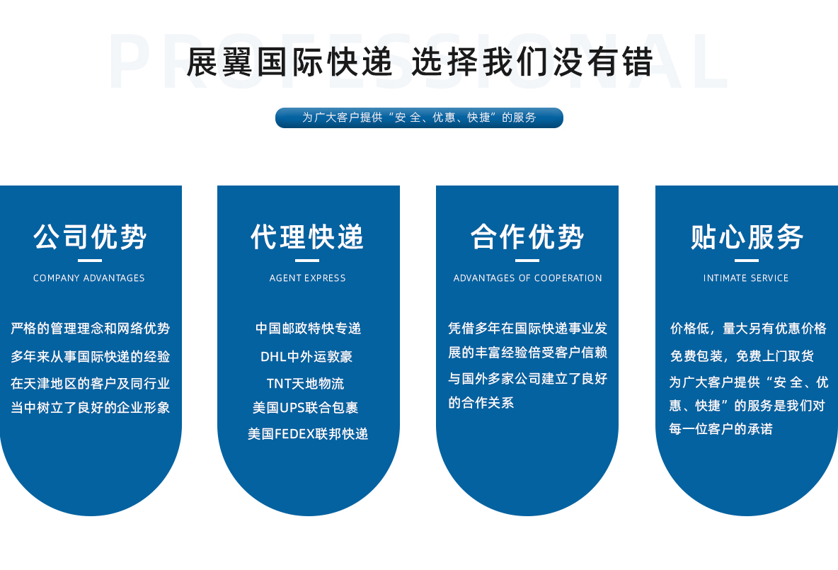 首页自定义